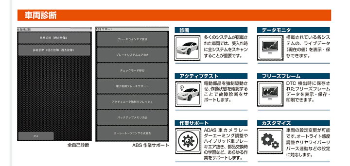 楽天市場】モバイル対応型・高機能スキャンツール スマートダイアグ2 8 