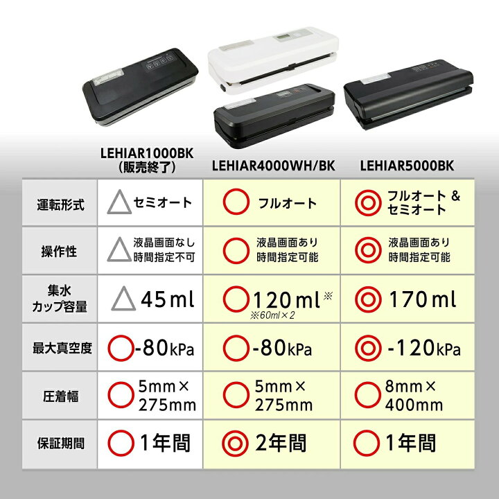 楽天市場】真空パック機 汁物対応 専用袋不要 強吸引力 -120kPa吸引力 