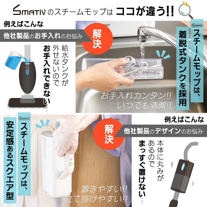 楽天市場】スチームクリーナー 高温スチーム ハンディ 軽量 除菌 脱臭 