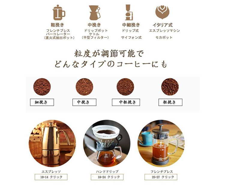 楽天市場】【正規販売店】TIMEMORE コーヒーグラインダー SLIM Plus 