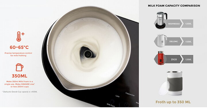 楽天市場】【珈琲豆おまけ付】Seven＆Me エスプレッソコーヒーメーカー  