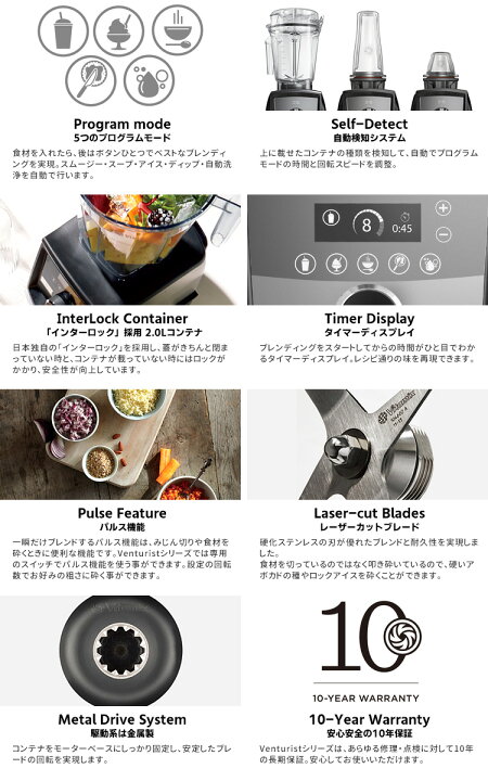 楽天市場】Vitamix A3500i 本体単品 2.0Lコンテナ 10年保証 （Ascent 