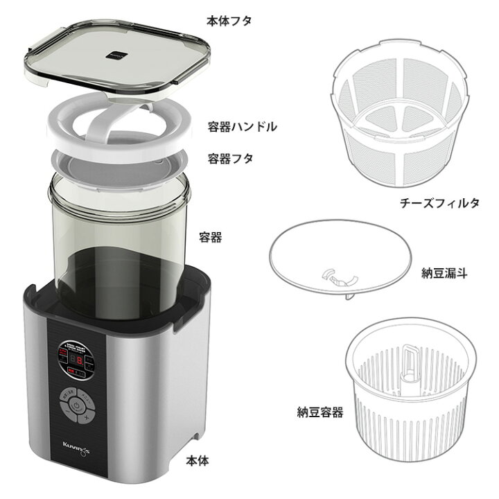 楽天市場】クビンス ヨーグルト＆チーズメーカー KGY-713SM 【送料無料  