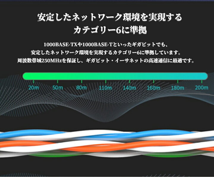 楽天市場】LANケーブル 3m 300cm 3メートル 3本セット LANケーブル 5m 