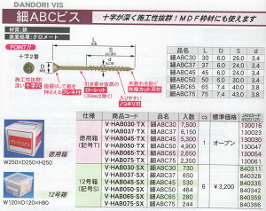 y1P[Xz@DANDORI VIS _hrX@ABCrX@p@1P[X@yszyEzsz