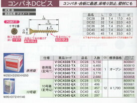 【1ケース】DANDORI VIS ダンドリビス　コンパネDCビス　徳用箱【代引き不可】【沖縄・離島配送不可】