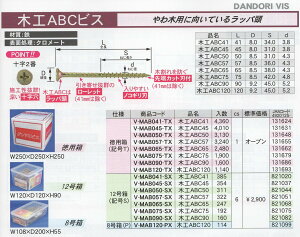 DANDORI VIS _hrX@؍HABCrX@12x6@y1P[XzyszyEzsz