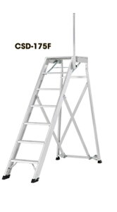 ACR@Ƒ@ CSD-175F@ysz@ykCEEzsz@ylzsz