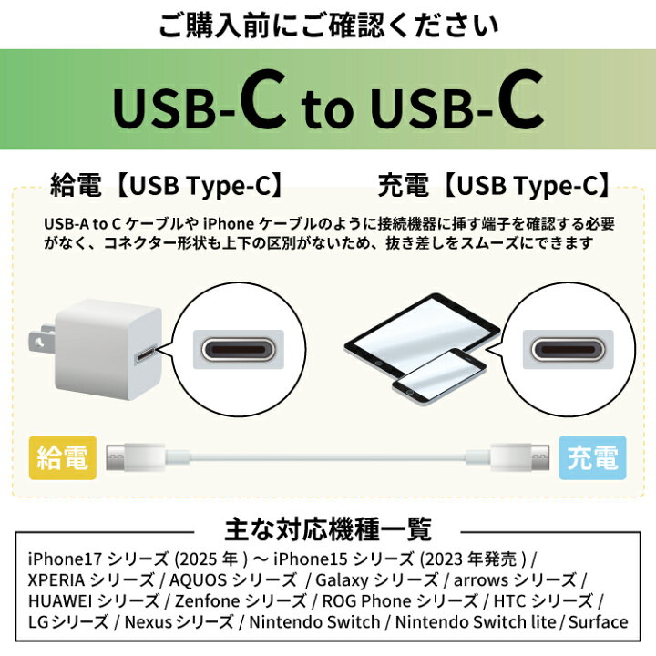 楽天市場】【2本目半額】 iphone 充電 ケーブル 充電ケーブル type-c 