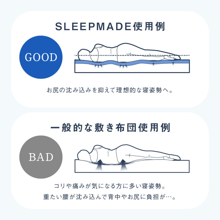 楽天市場】【ポイント+クーポン｜15%OFF】【楽天総合1位】【日本製】高 