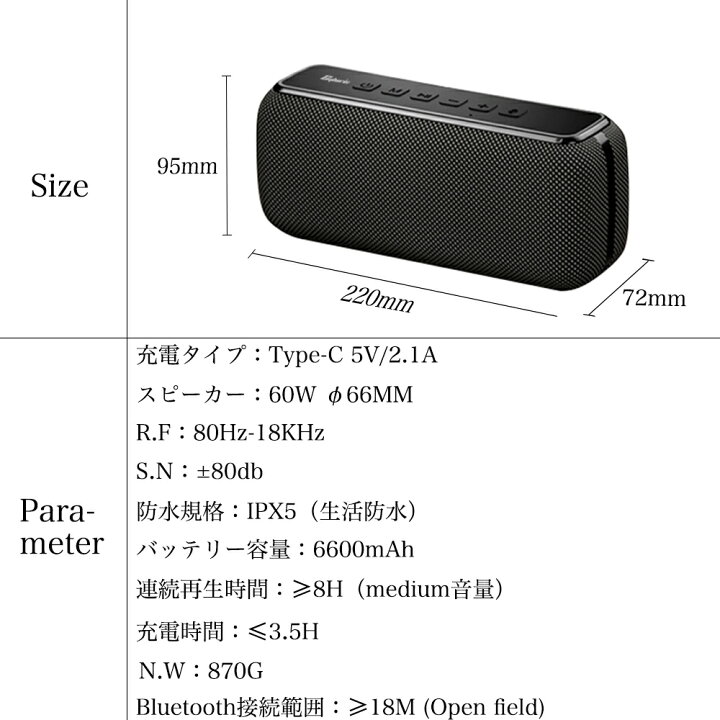 楽天市場】Cyboris ｜ ブルートゥーススピーカー 60W 高出力 高音質 重 