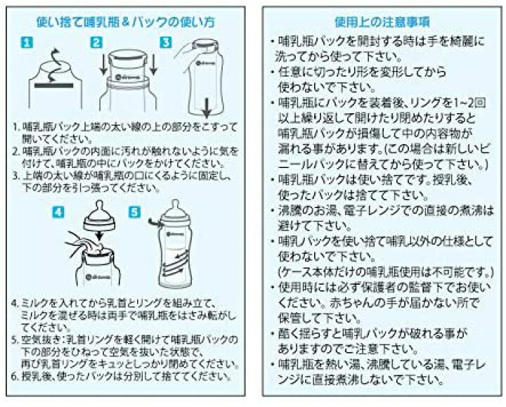楽天市場】使い捨て 哺乳瓶パック(60枚) Drama 哺乳びん 旅行 非常用 