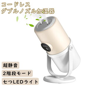  R[hX  A}fBt[U[ ^  g   A}Ή LEDCg7F ȒP É ȃGl 󕰂h~  ^  RpNg 