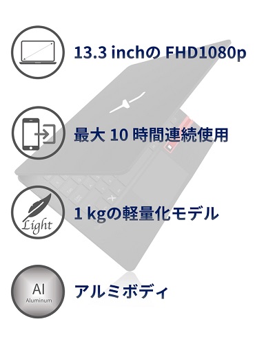 楽天市場】Mirabook ミラブック 13.3 inch ノートPC型 ミラーリング