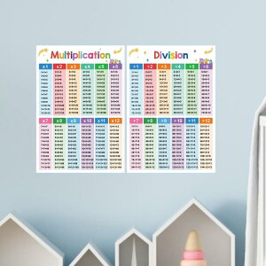 2x Kids Educational Math Posters Division Multiplication Table Classroom Wall Decor A3�w�K����e�[�u���`���[�g