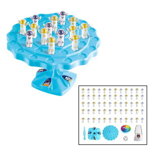 oX c[ 60 s[X {[hQ[ 2 lp