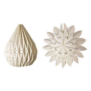 ܂莆vVF[h񓔃VF[h݂艺ƖVfAVF[hy_gvVF[hzep