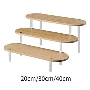 ANCU[fBXvCX^hW\ȊKwCU[fBXvCbN̑tBMAfԗ