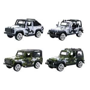 fJ[ _CLXgJ[ ϋv̂鑕ߋ V.q̎.qpԗ.j̎q.̎qւ̃Mtg