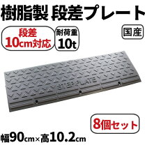 楽天市場】段差スロープ10個セットの通販