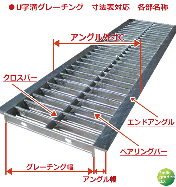 楽天市場】グレーチング 150mm 溝幅用 (T14：大型トラック) 長さ995mm 