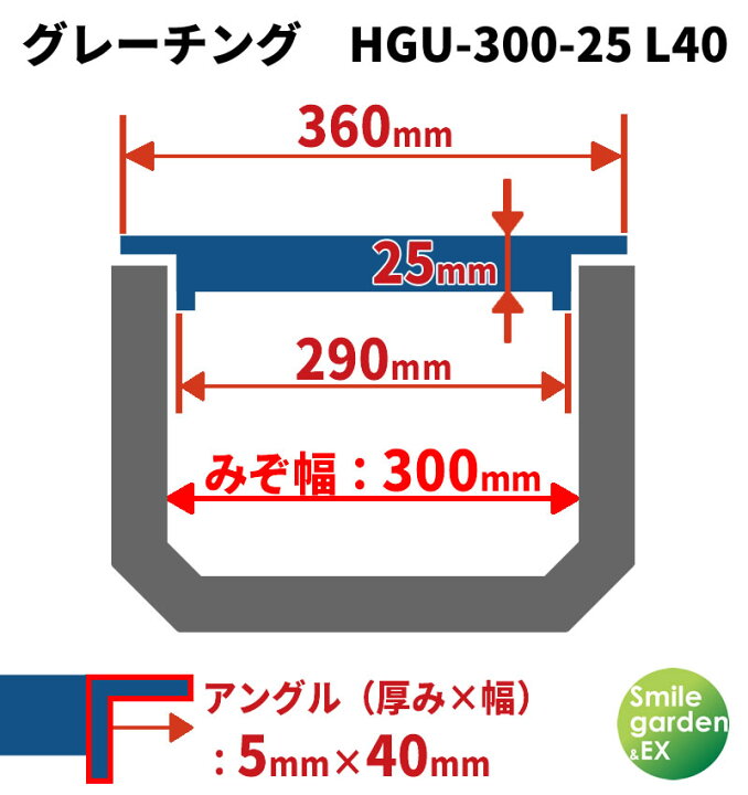 楽天市場】グレーチング 300mm 溝幅用 (T2：乗用車) 長さ995mm U字溝用 