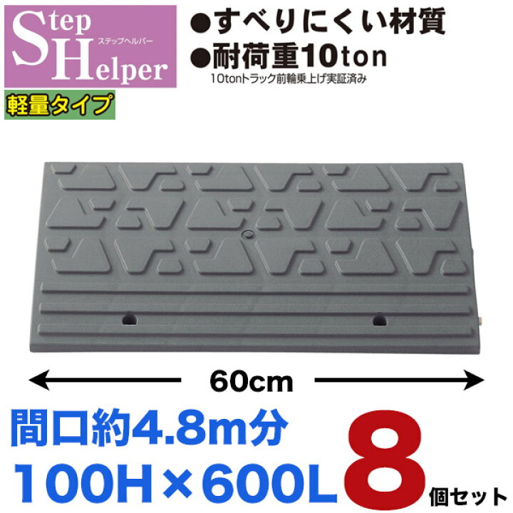 楽天市場】段差解消スロープ 屋外用 ステップヘルパー 段差10cm用 幅 
