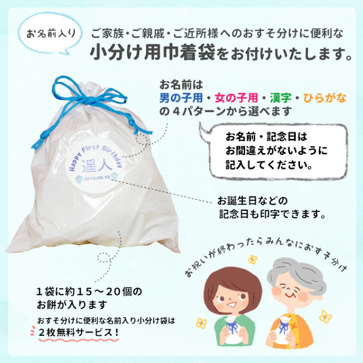楽天市場 一生餅 一升餅 名前入り 送料無料 小分け リュック いっしょうもち 背負い餅 誕生餅 餅踏み 1歳 誕生日 餅 あす楽 モメンタムキッズ Momentum Kids のりもの 乗り物 電車 トレイン 新幹線 ベビーリュック おむつケーキ ギフト Sumasuma 楽天市場 一生餅 一升餅 名前入り 送料無料 小分け リュック いっしょうもち 背負い餅 誕生餅 餅踏み 1歳 誕生日 餅 あす楽 モメンタムキッズ Momentum Kids のりもの 乗り物 電車 トレイン 新幹線 ベビーリュック おむつケーキ ギフト Sumasuma