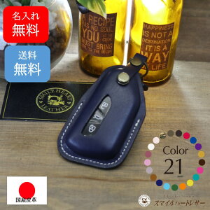   X}[gL[P[X St@VW Golf 8 (5H/CD models)@eTSI Active Basic@eTSI Active@eTSI Style@eTSI R-Line@ID.3 ID.4@ {v@y󒍐z@@Mtg@X}[gL[@L[P[X@킢