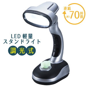 LEDyʃX^hCg AST-3301T /X^hCg Cg d dC LED fXN Q xbhTCh ~j RpNg   _ p dr dr 邢 h RpNg h