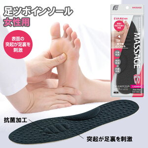 C\[ fB[X /c{ C\[ p C-3009 2Zbg REFRESHINSOLE PRO ylR|Xz