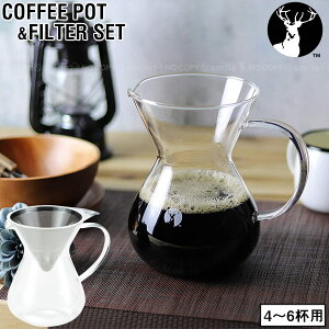 |bgtB^[Zbg UW-3514 yz/ R[q[  |bg y hN|bg hbv XeXtB^[ 2wbV JԂg GR KX  Lve