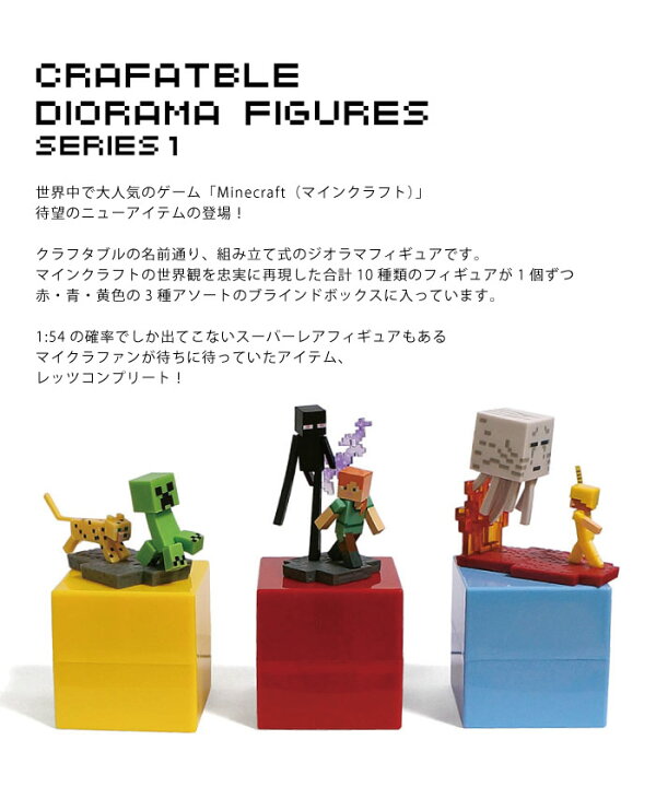 楽天市場 Minecraft グッズ マインクラフト クラフタブル ジオラマフィギュア シリーズ1 P10 10p03dec16 Nideau