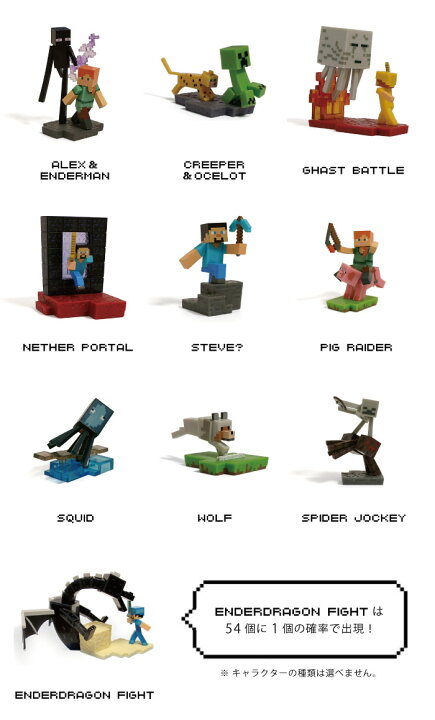 楽天市場 Minecraft グッズ マインクラフト クラフタブル ジオラマフィギュア 27個入りアソートボックス シリーズ1 送料無料 Nideau 楽天市場 Minecraft グッズ マインクラフト クラフタブル ジオラマフィギュア 27個入りアソートボックス シリーズ1 送料無料 Nideau