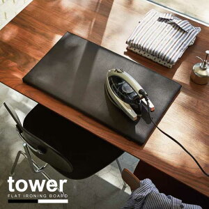 AC ^ / ^AC ^[ yP10z/10P03Dec16