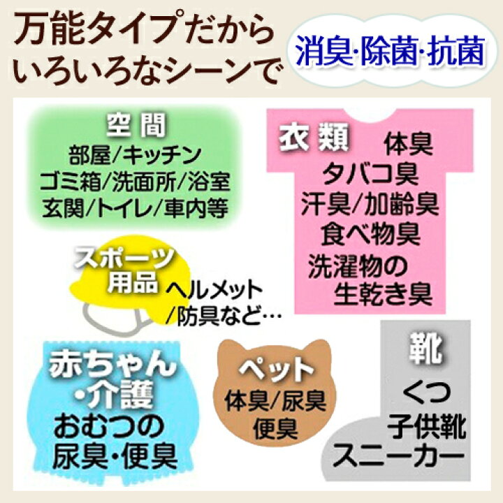 楽天市場】消臭スプレー 消臭剤 業務用 超強力 無香料 【オールビッカ200ml】 無臭 携帯用 消臭 強力 スプレー 衣類 ペット臭 室内 靴 トイレ 部屋用 タバコ ゴミ箱 介護 加齢臭 体臭 汗臭 おむつ 尿臭 アンモニア臭 便臭 生ゴミ カーペット 生乾き臭 部屋干し臭 ホテル