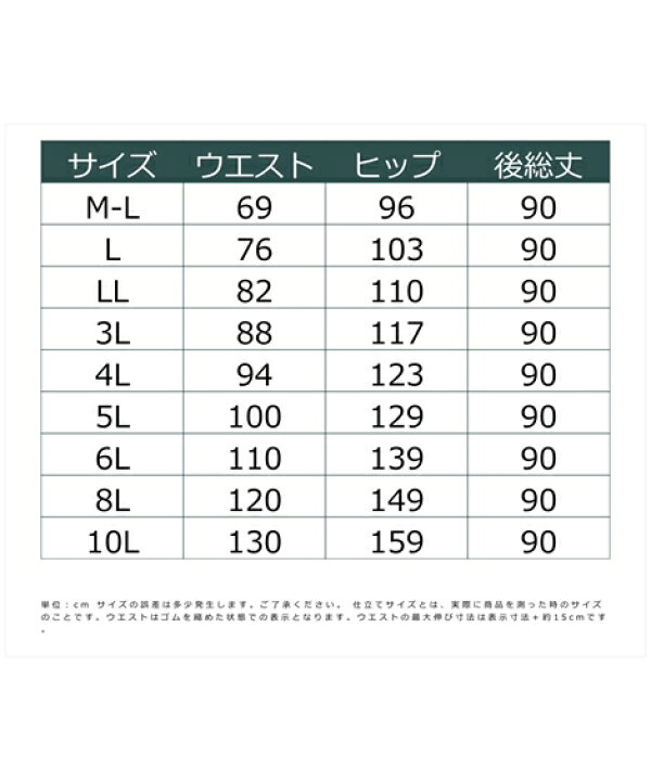 楽天市場】＼クーポン有／スカート 大きいサイズ 綿100％ロング  