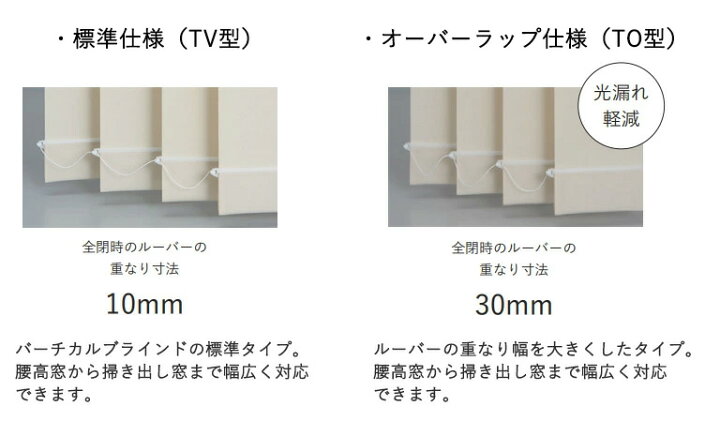 楽天市場】□送料無料 サンゲツ バーチカルブラインド 縦型ブラインド 