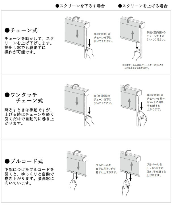 楽天市場】□ロールスクリーン ロールカーテン レーザーカット 