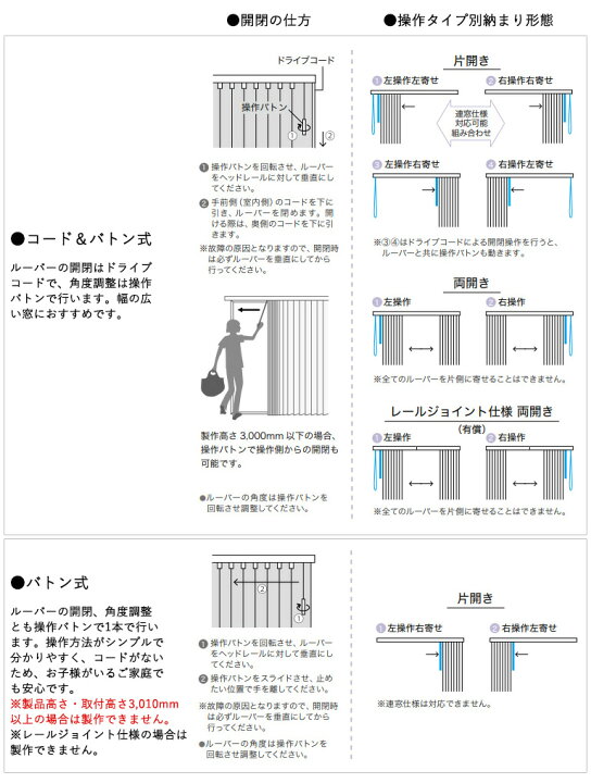 楽天市場】□送料無料 サンゲツ バーチカルブラインド 縦型ブラインド 