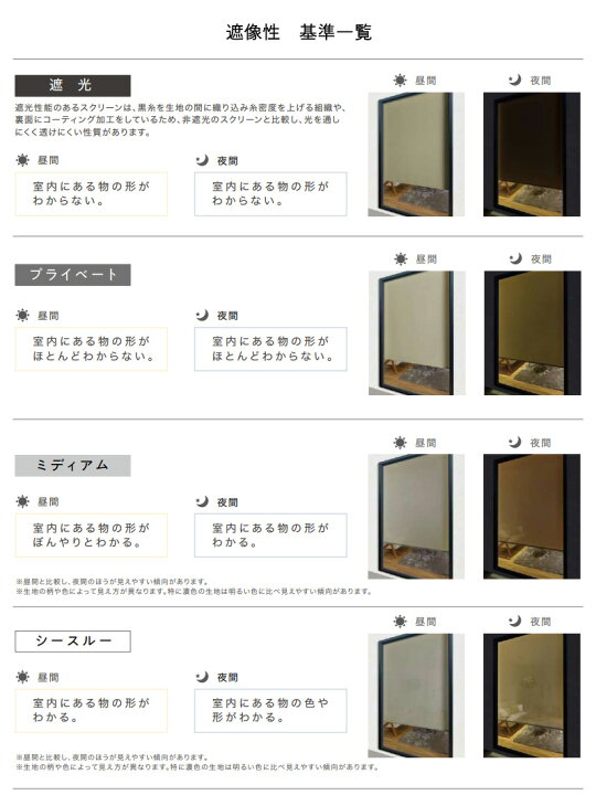 楽天市場】□ロールスクリーン ロールカーテン レーザーカット 