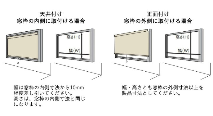 楽天市場】【500円OFFクーポンあり】ロールスクリーン TOSO ティーナ 