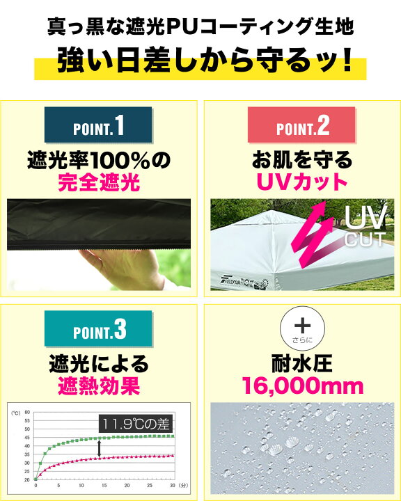 楽天市場】FIELDOOR ワンタッチタープ 3.0m 専用トップカバー 3×3m用  