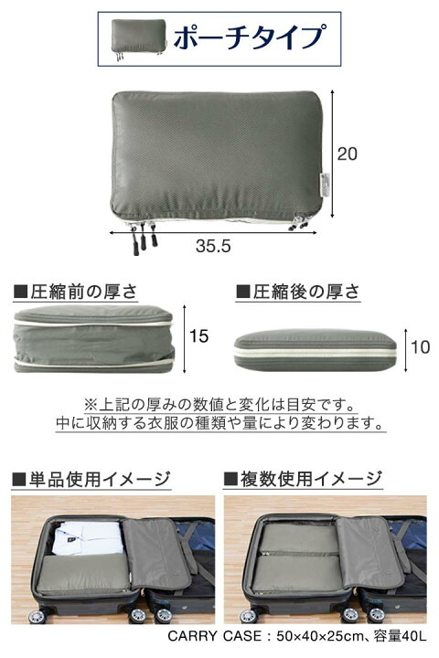 旅行化粧バッグ 【淡水水槽】 パッケージポータブルハンドバッグタイプを仕上げ収納袋ビジネス・トラベル・データ・パケット多機能ダブルウォッシュ メイ 👡