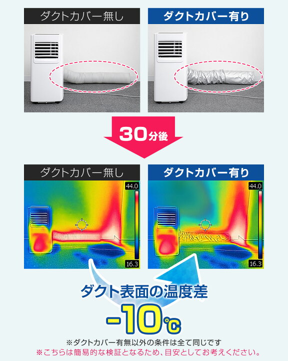 楽天市場】スポットクーラー用 ダクトカバー スポットエアコン 熱拡散 