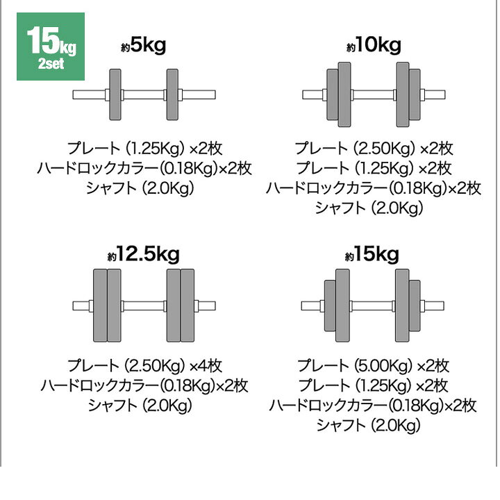 楽天市場】【楽天1位】ダンベル 選べる10kg/15kg/20kg 2個セット 