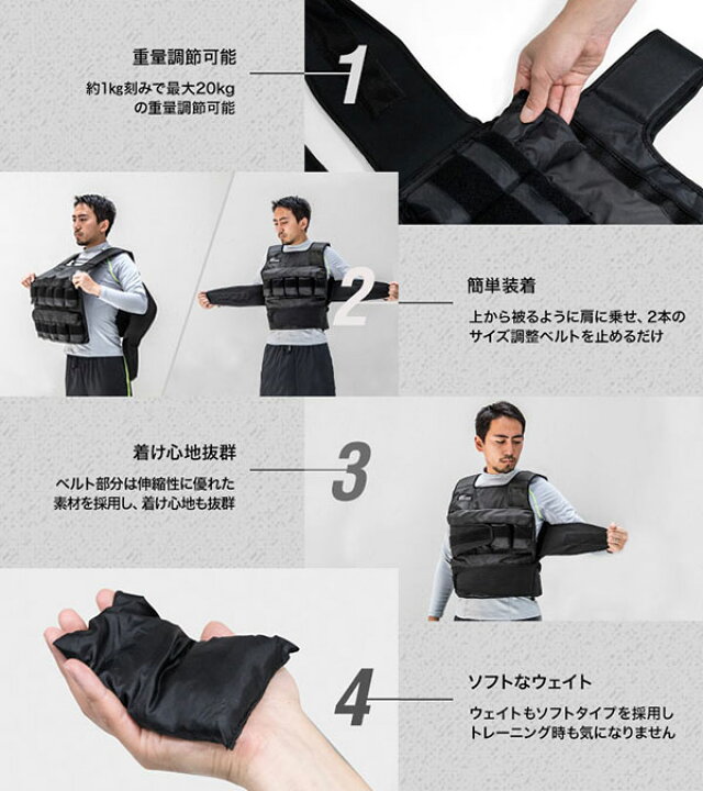 楽天市場】【楽天1位】ウエイトベスト 20kg ベスト ウエイトジャケット 
