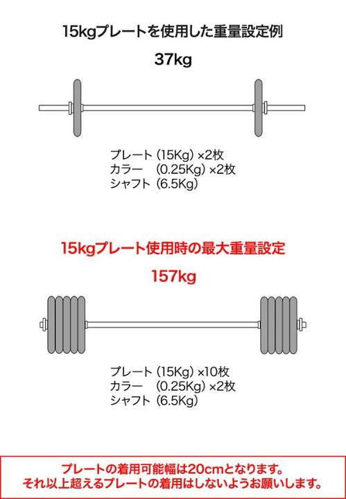 楽天市場】【楽天1位】バーベル 用 プレート 穴あき 15kg 2個セット 