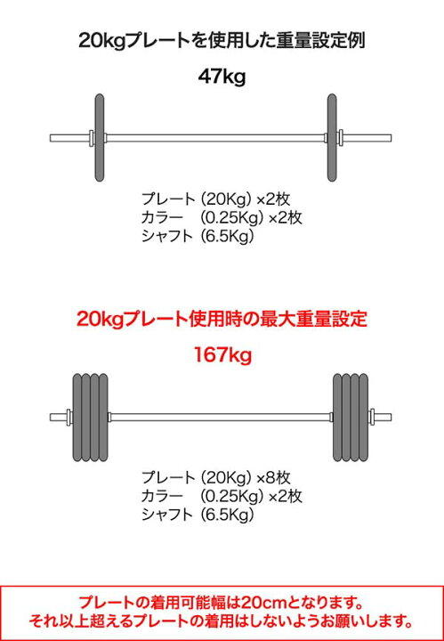 楽天市場】【楽天1位】バーベル 用 プレート 穴あき 20kg 2個セット 