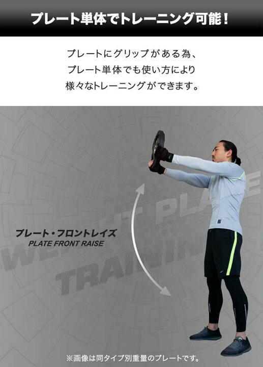楽天市場】ダンベルプレート 穴あき 1.25kg 2枚セット 穴径50mm 追加 